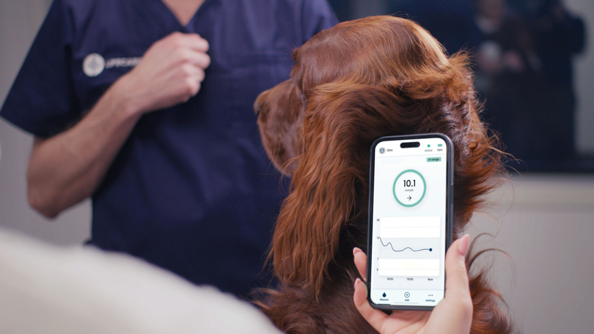 A smartphone displaying Sencell technology. A dog and a veterinary in the background.